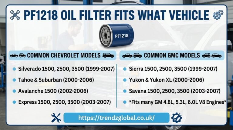 PF1218 Oil Filter Fits What Vehicle? Complete Compatibility Guide